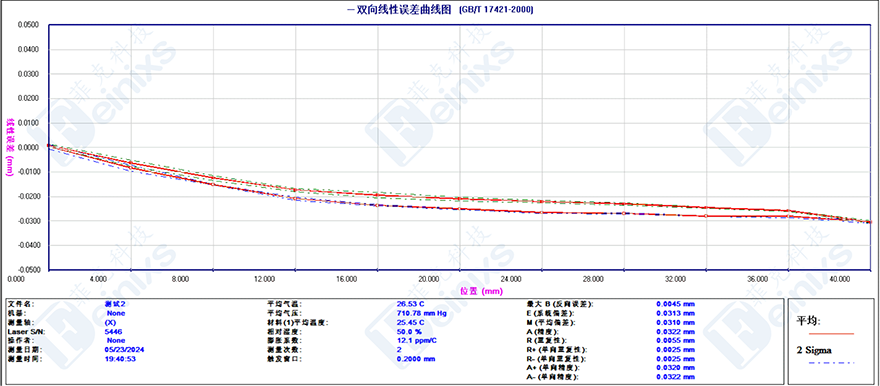 反恐精英曲线 拷贝.png