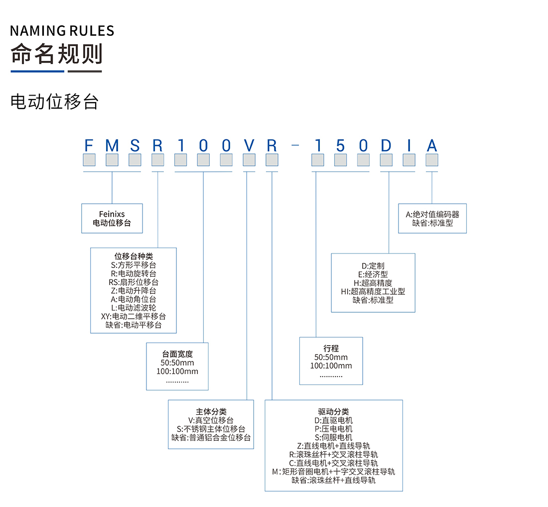 命名规则_01.jpg