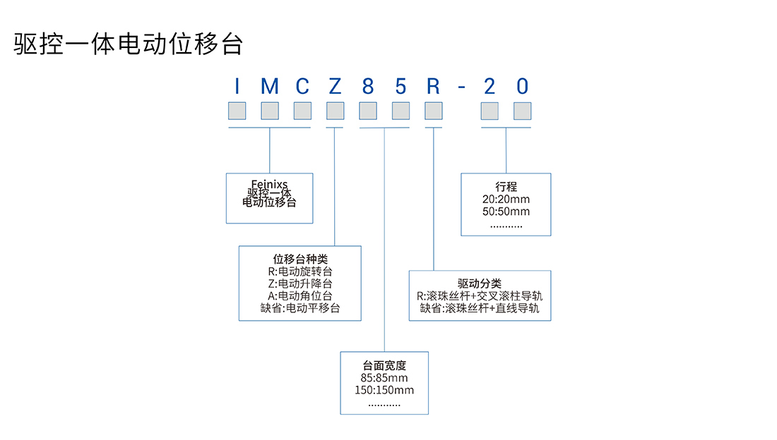 命名规则_03.jpg