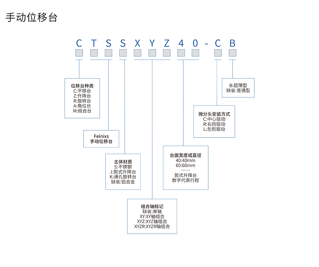 命名规则_04.jpg